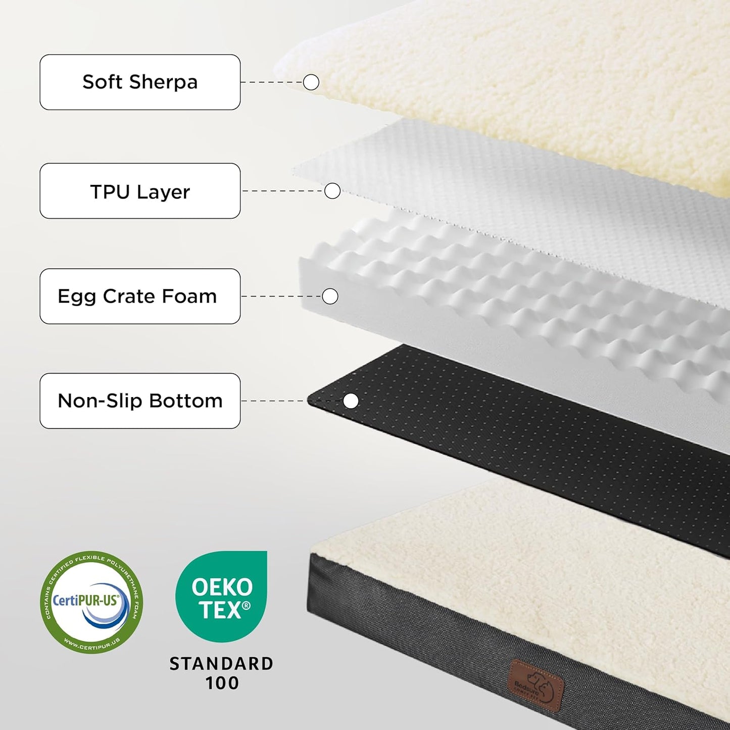 Bedsure XL Dog Beds Large Sized Dog -Comfy Flat Extra Large Pet Beds with Removable Washable Cover, Orthopedic Egg Crate Foam Mat, Suitable for Pet up to 100 Lbs