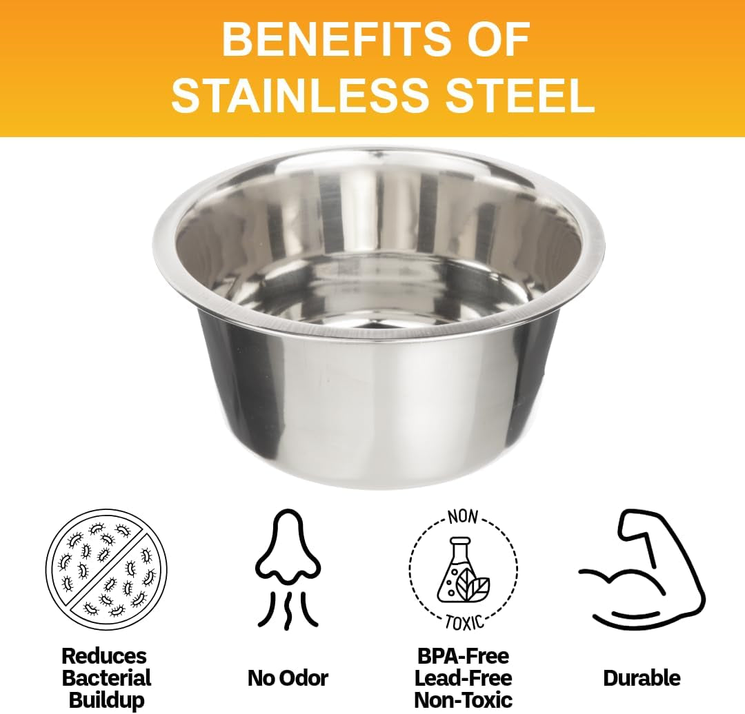 Neater Pet Brands 5 Cup (40 Oz.) Stainless Steel Dog Bowls, 1 Single Neater Feeder Replacement Bowl (Medium Deluxe Model), Dog Food Bowl or Water Bowls, Dishwasher Safe Metal Dish for Medium Dogs