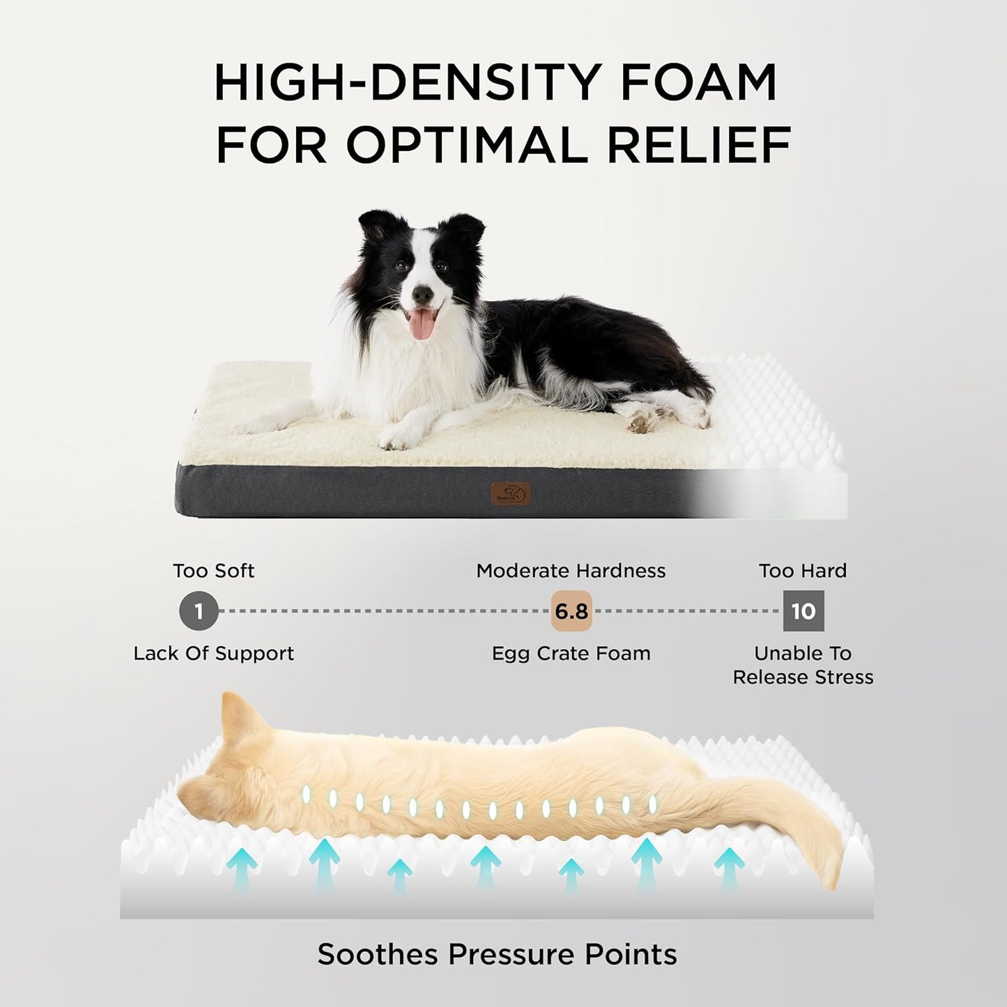 Bedsure XL Dog Beds Large Sized Dog -Comfy Flat Extra Large Pet Beds with Removable Washable Cover, Orthopedic Egg Crate Foam Mat, Suitable for Pet up to 100 Lbs