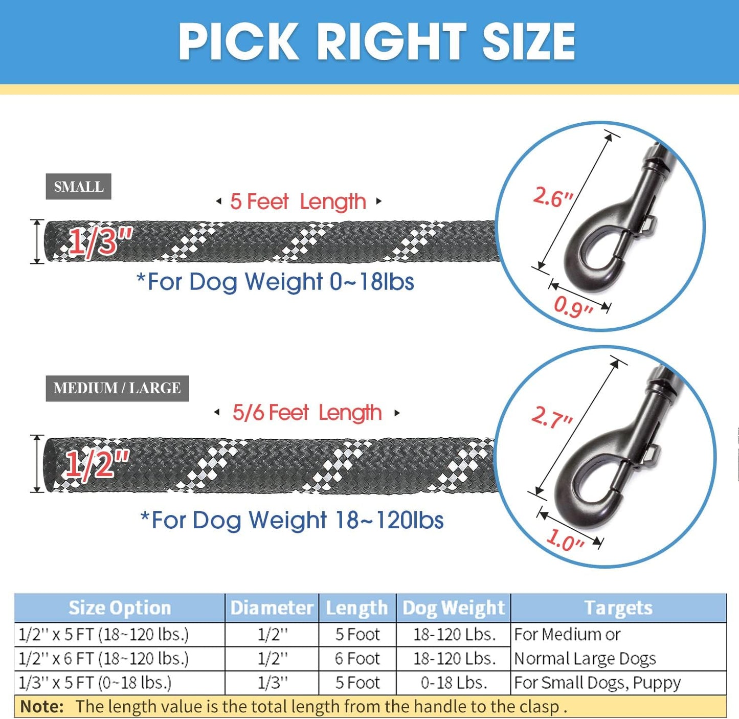 BAAPET 2 Packs 5/6 FT Dog Leash with Comfortable Padded Handle and Highly Reflective Threads Dog Leashes for Small Medium and Large Dogs (5FT-1/2'', Black+Black)