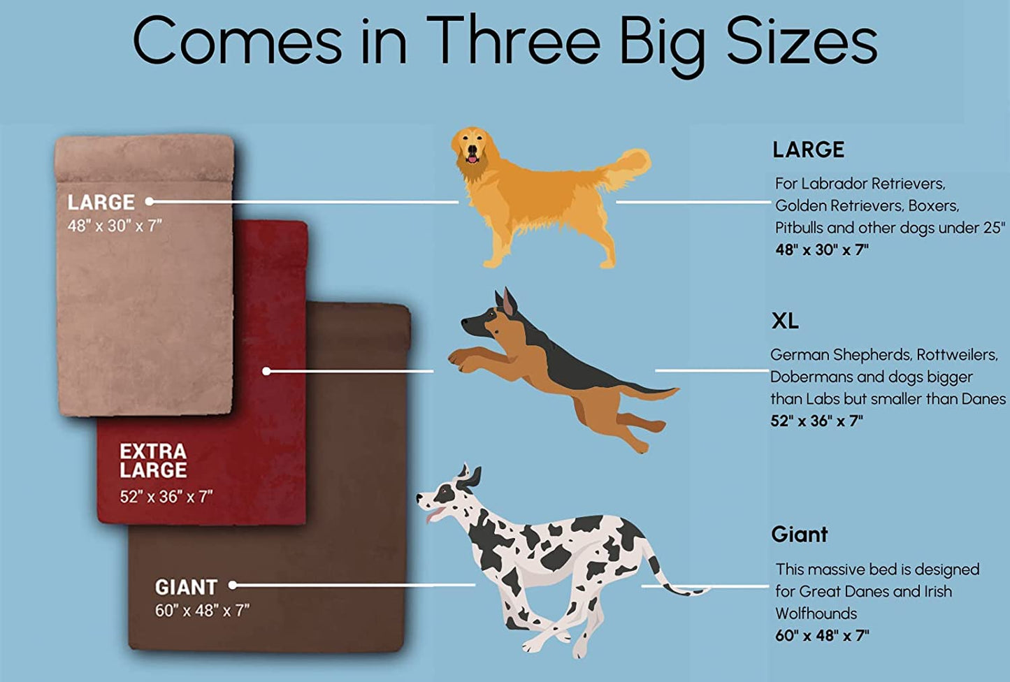 Big Barker 7" Pillow Top Orthopedic Dog Bed - XL Size - 52 X 36 X 7 - Burgundy - for Large and Extra Large Breed Dogs (Headrest Edition)