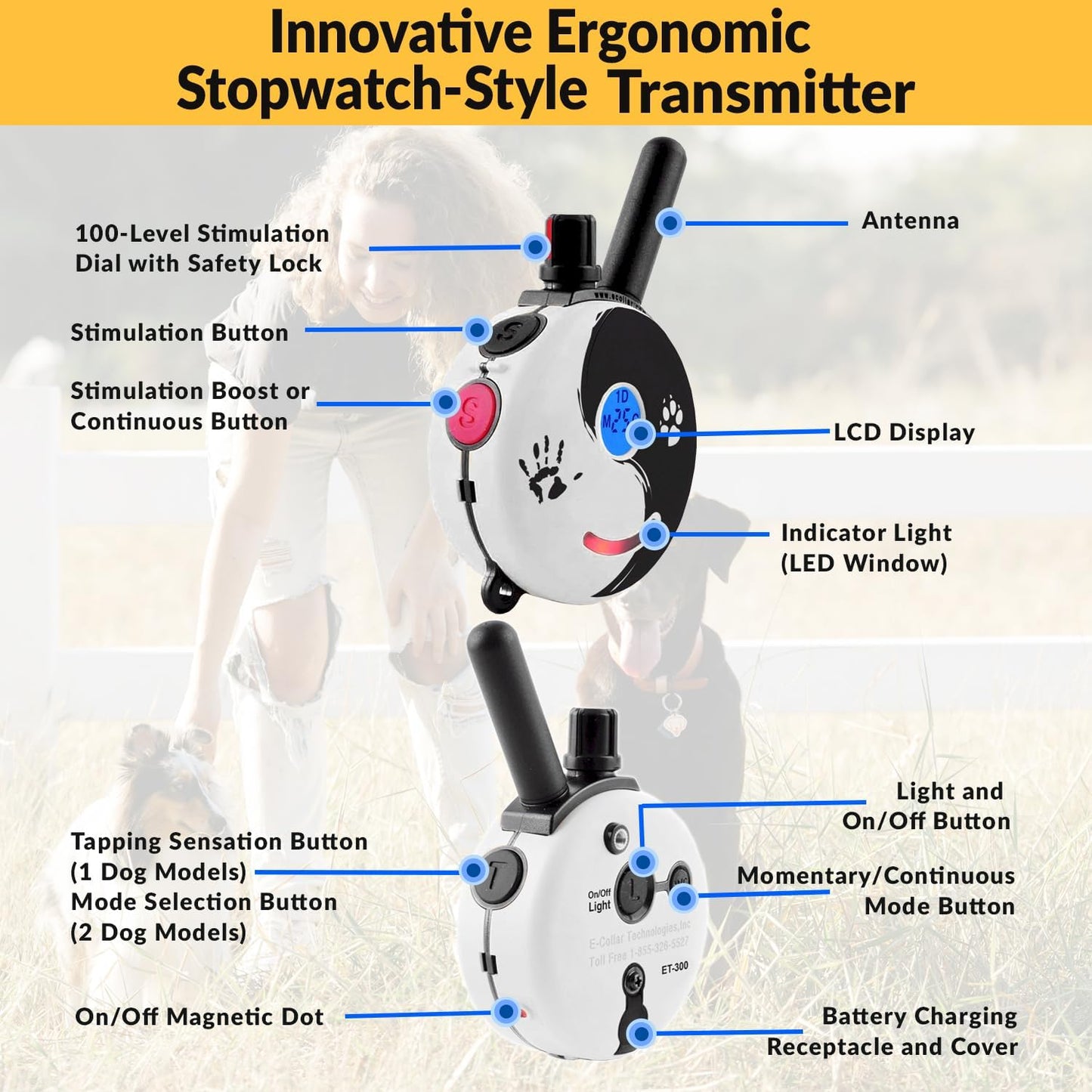 Educator E-Collar Dog Training Collar, Rechargeable Remote + Finger Clicker, for Small to Medium Dogs, Humane Tapping Stimulation, 100 Levels, Tone, Light, 1/2 Mile 1 Dog, Zen