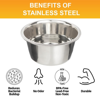 Neater Pet Brands 5 Cup (40 Oz.) Stainless Steel Dog Bowls, 1 Single Neater Feeder Replacement Bowl (Medium Deluxe Model), Dog Food Bowl or Water Bowls, Dishwasher Safe Metal Dish for Medium Dogs