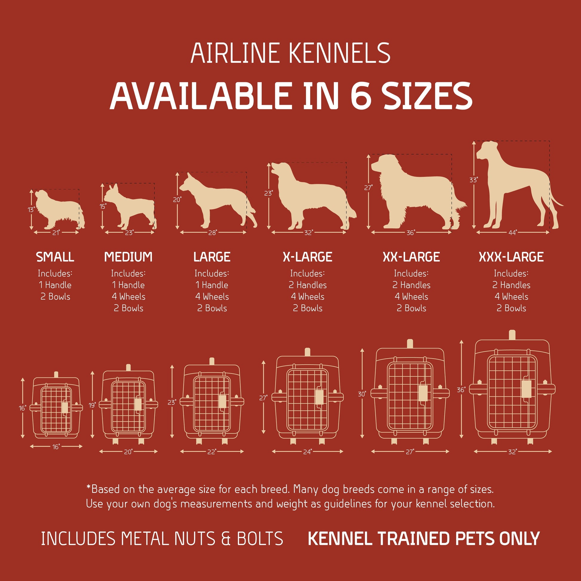 Plastic Kennel for Dogs, Wire Door, IATA Airline Approved, Travel Crate, with Wheels, Gray, Large, 32" L X 22" W X 23" H