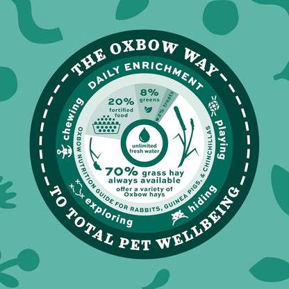 Oxbow Animal Health Western Timothy Hay, Guinea Pig Hay, Small Pet Bunny Supplies, All Natural Grass for Guinea Pig, Bunny, Chinchilla & Hamster, Oxbow Rabbit Supplies for Bunnies, 90 Oz. Bag